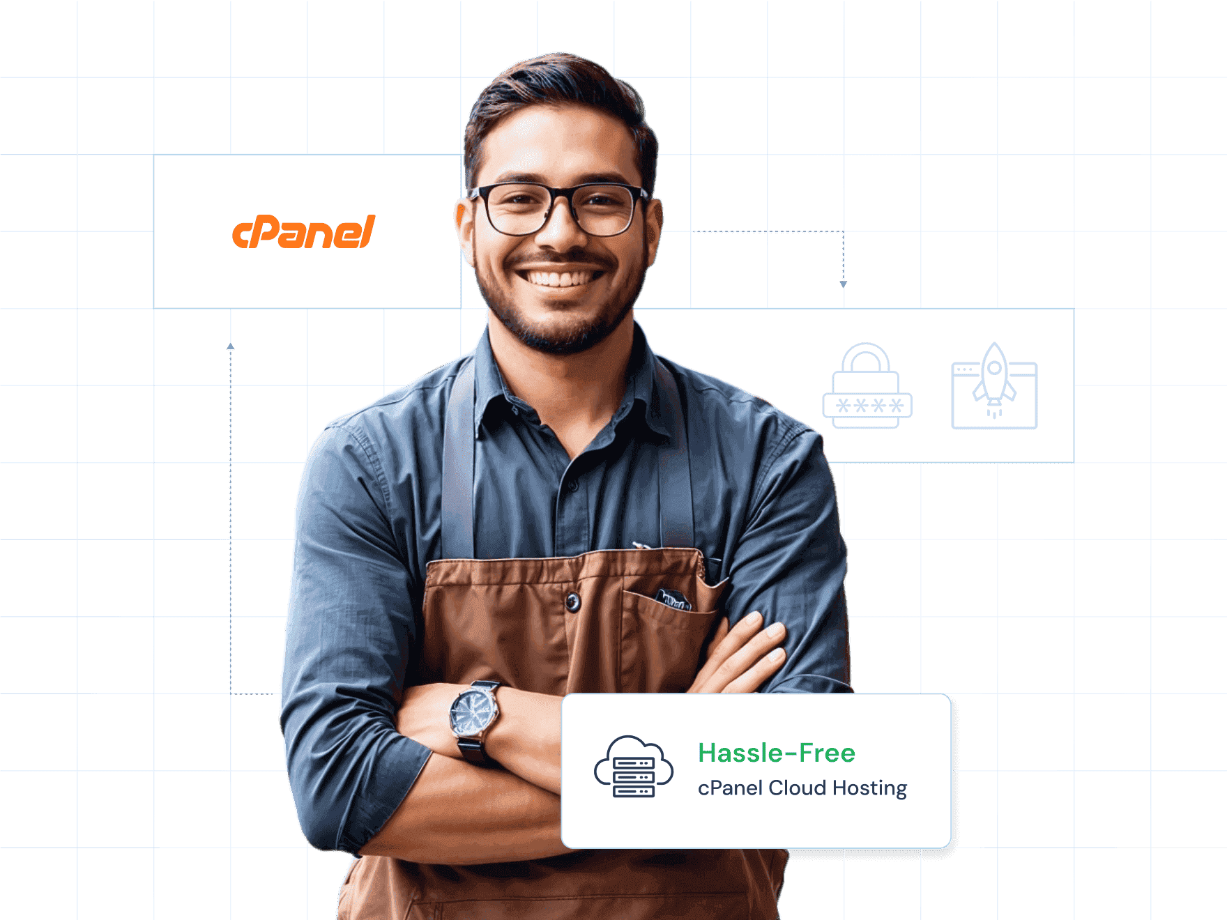 Cloud Hosting with cPanel | MilesWeb India