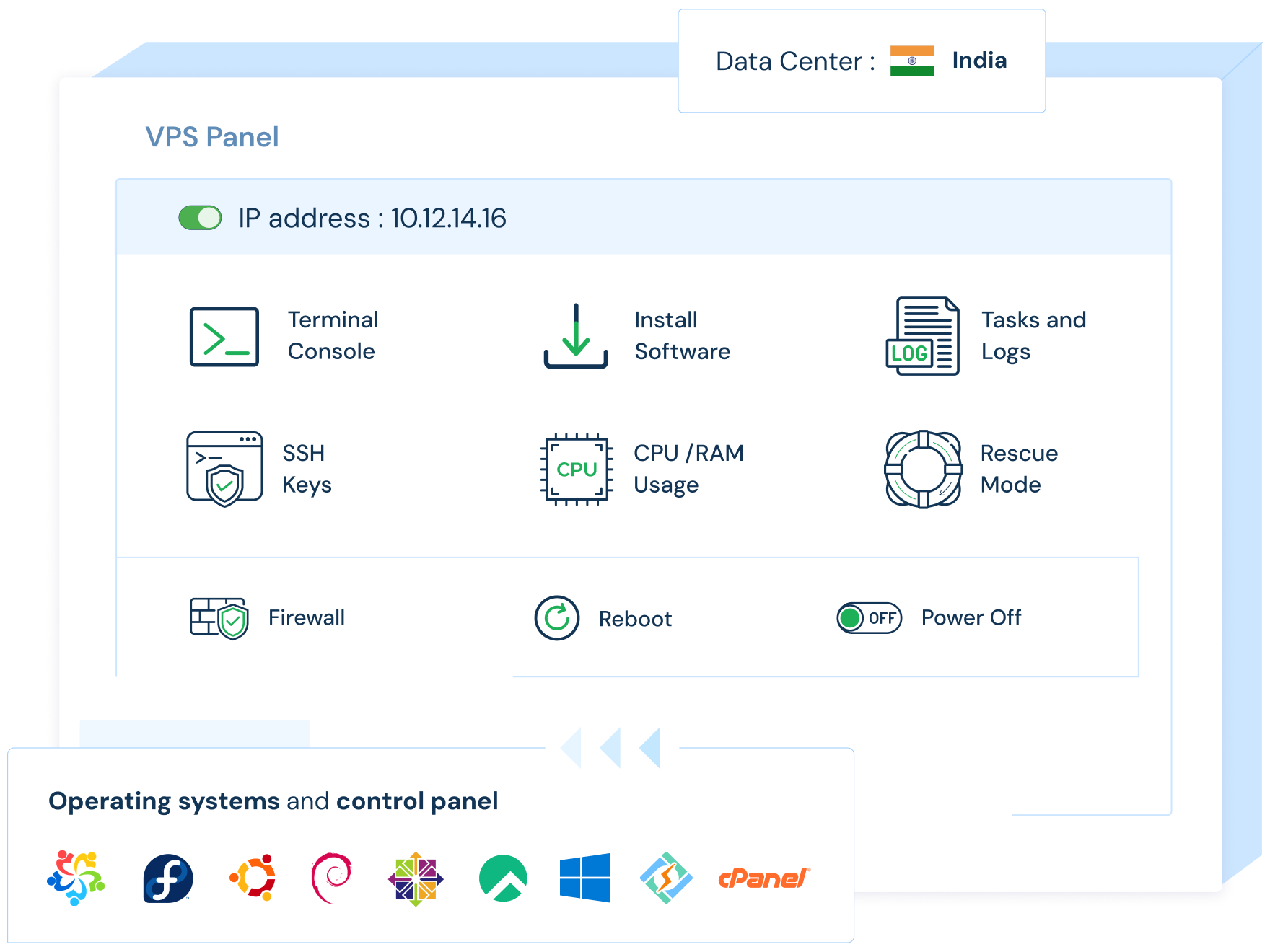 Best VPS Hosting India | MilesWeb India