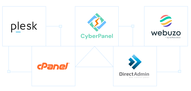 Your control panel, your choice | MilesWeb India