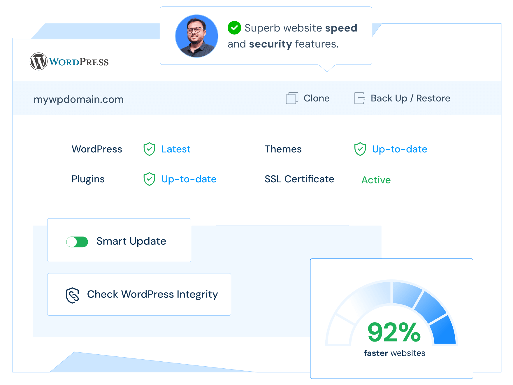 Best WordPress Hosting | MilesWeb India