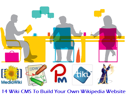 Wiki, CMS, Wiki CMS, MediaWiki, Wikipedia, website, blog