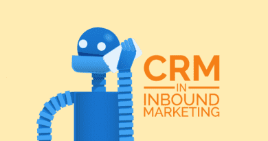 Inbound Marketing Strategy