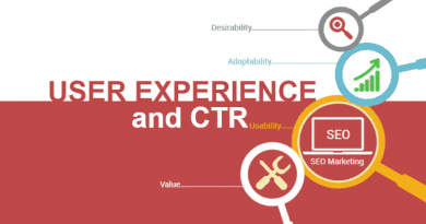 User Experience and CTR in SEO