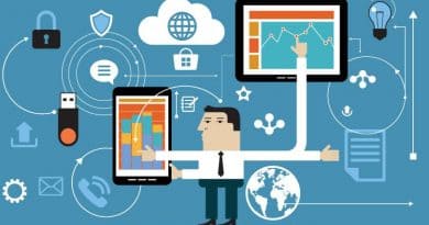 apps, apps for business growth