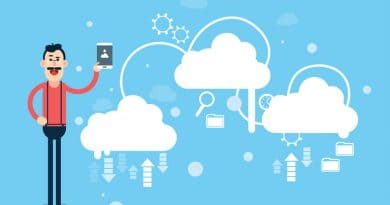 cloud hosting, ecommerce, online store