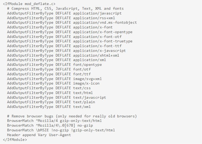 IfModule-mod-deflate