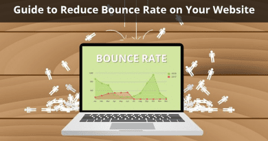 Bounce rate of website