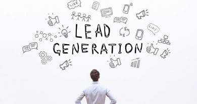 lead generation, SEO, social media