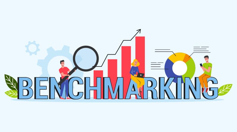 competitive benchmarking, online marketing