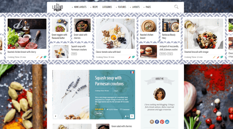 Top WordPress Themes for Cooking and Food Blogging Enthusiasts