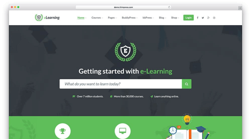 elearning wp education wordpress themes