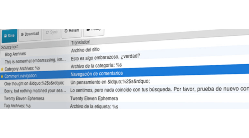 loco translate wordpress translation plugins