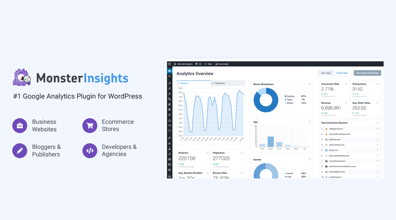 monsterinsights wordpress plugins