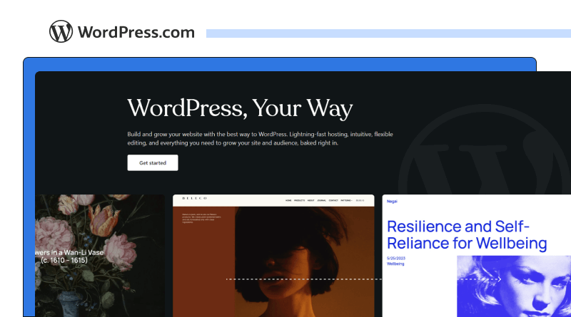 What is WordPress.com?