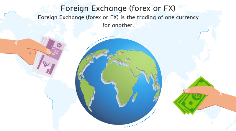 basics of foreign exchange