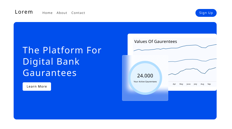 Data Visualization & Representations