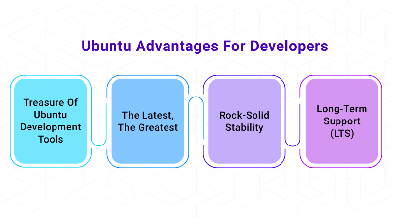 ubuntu advantages for developers