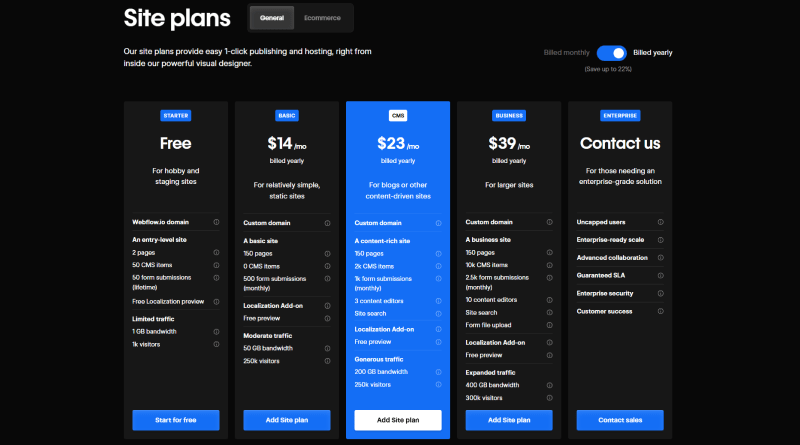 Webflow Site Plans