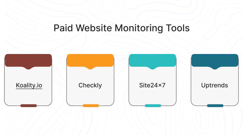 Paid Website Monitoring Tools