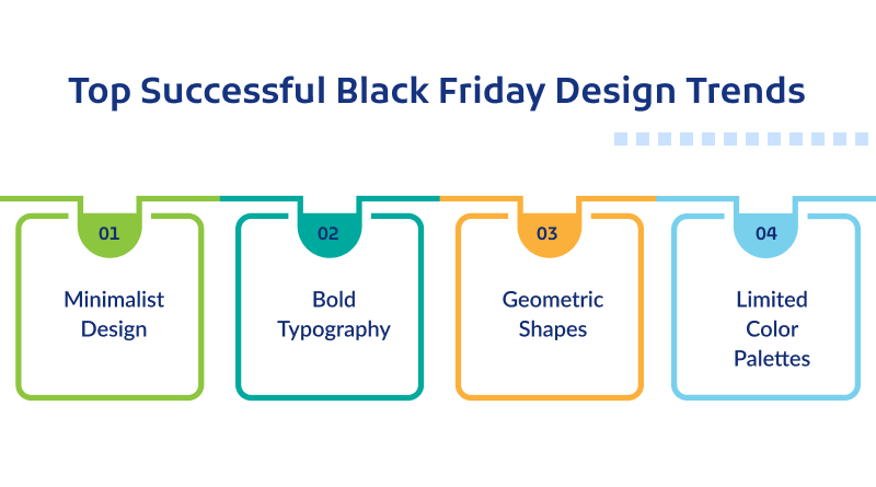 Top Successful Black Friday Design Trends