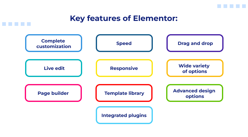 Key features of Elementor