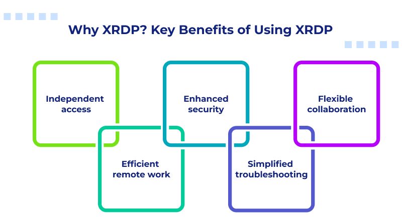 Why XRDP? Key Benefits of Using XRDP