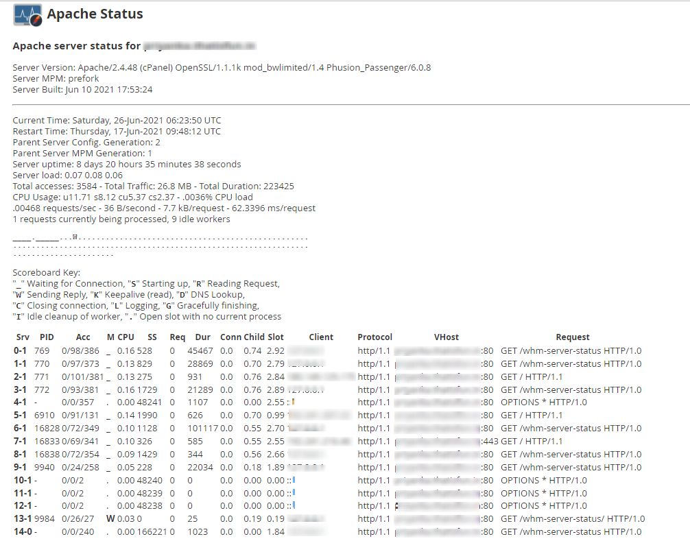 Suse Linux Check Apache Status