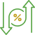 Maximum Conversion Rate | MilesWeb India