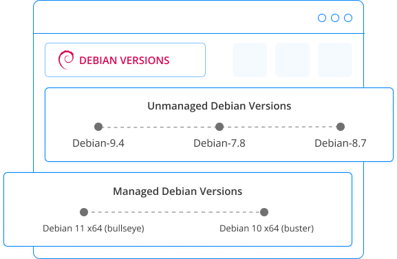 Why Linux Debian Servers Stand Out | MilesWeb India